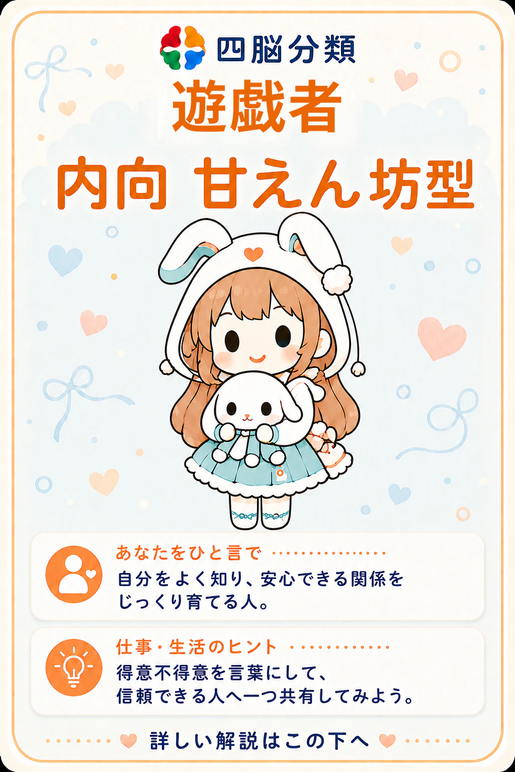 遊戯者内向・甘えん坊型の診断結果詳細