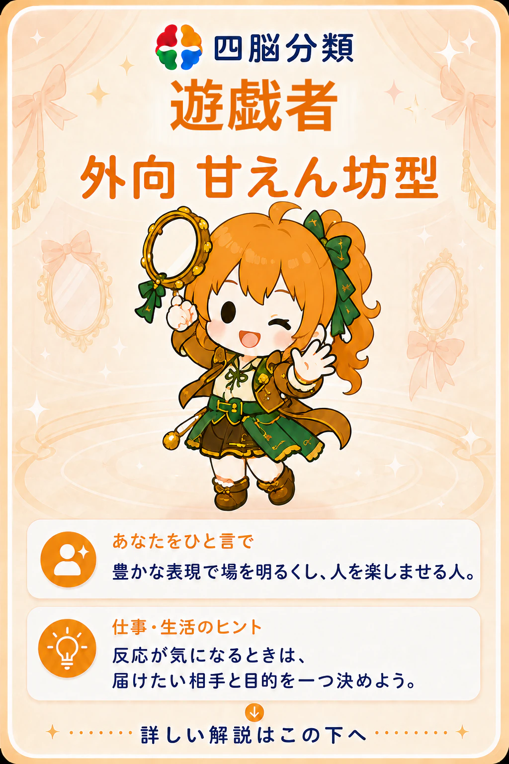 遊戯者外向・甘えん坊型の診断結果詳細