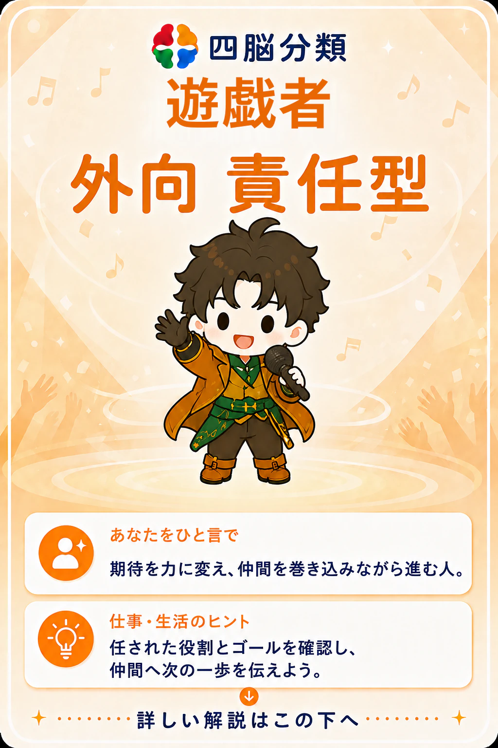 遊戯者外向・責任型の診断結果詳細