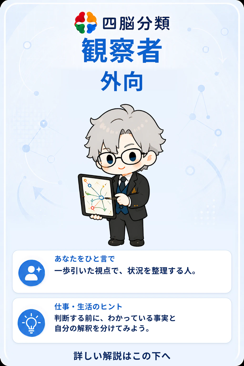 観察者外向の診断結果詳細