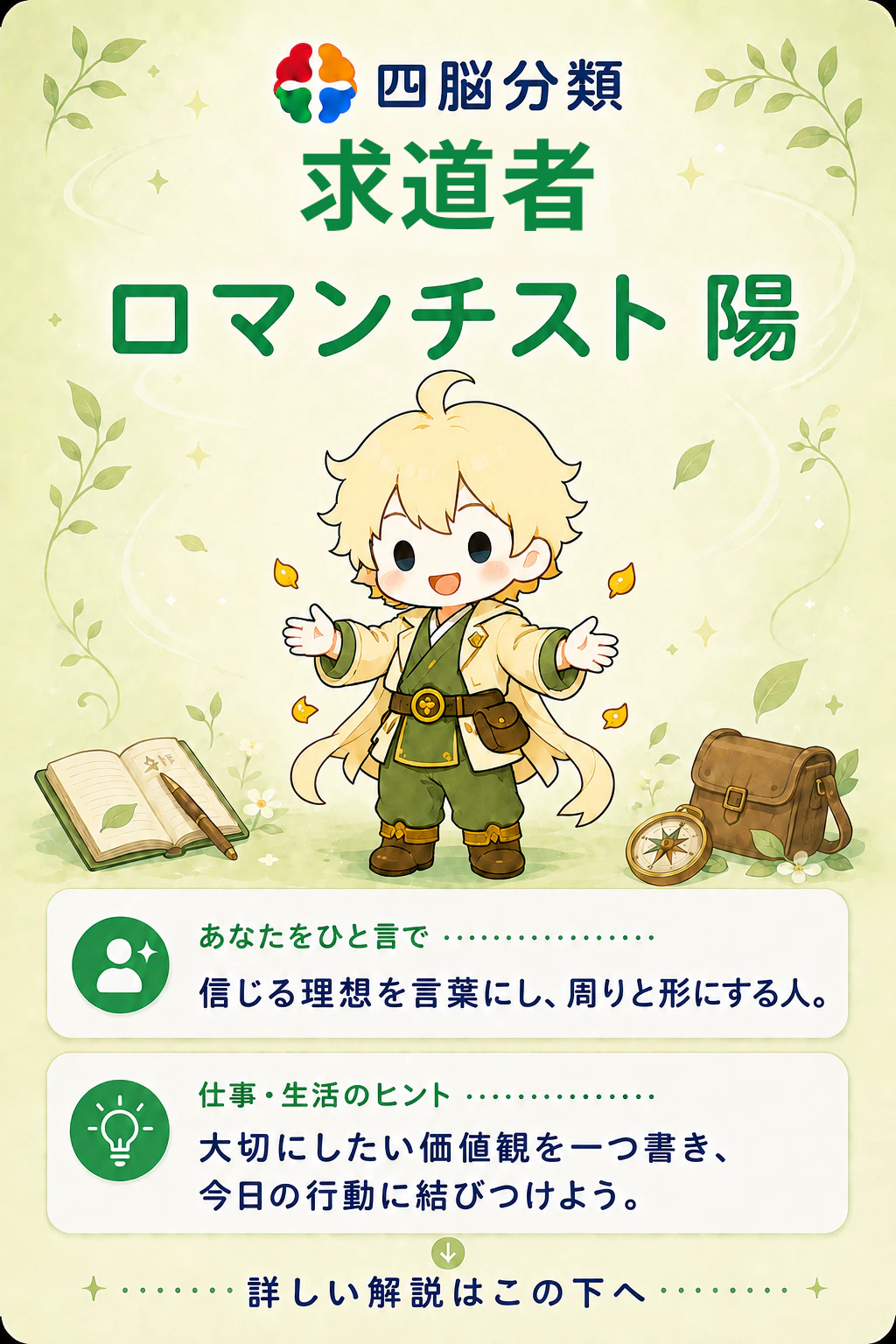 求道者・ロマンチスト・陽の診断結果詳細