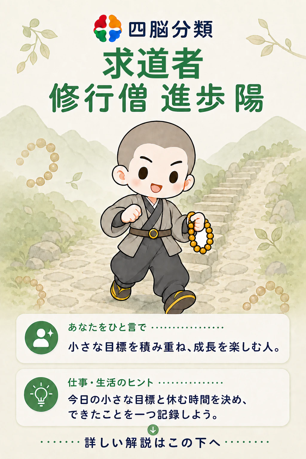 求道者・修行僧・進歩・陽の診断結果詳細
