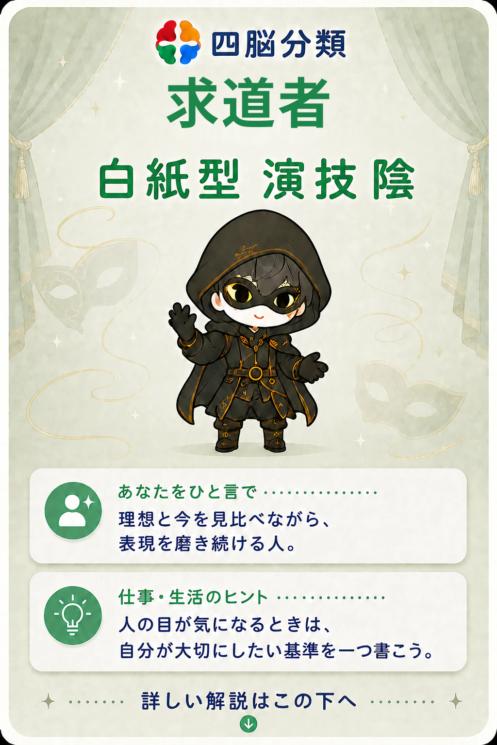 求道者・白紙・演技・陰の診断結果詳細