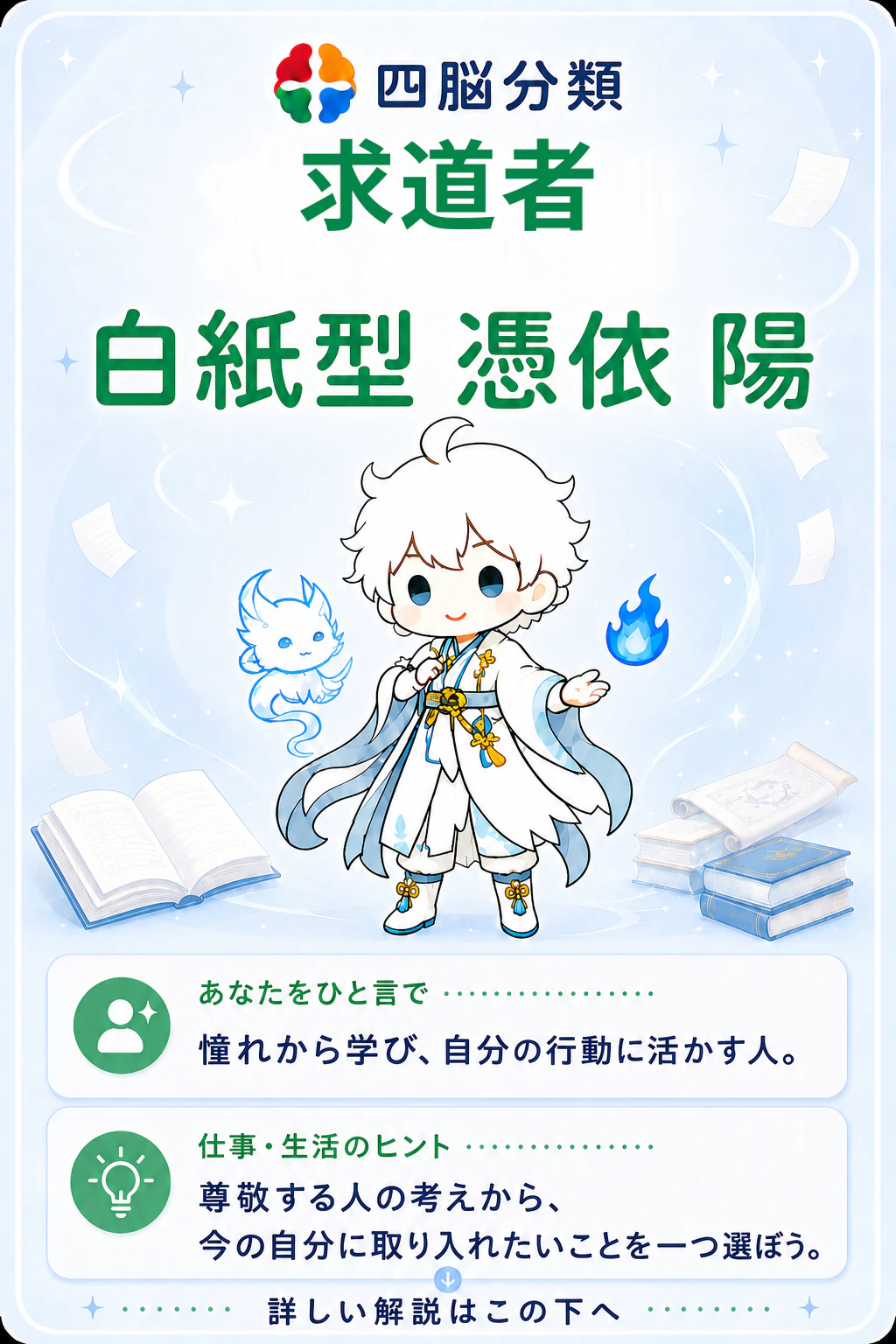 求道者・白紙・憑依・陽の診断結果詳細